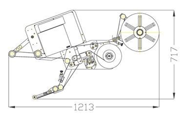 Configuration